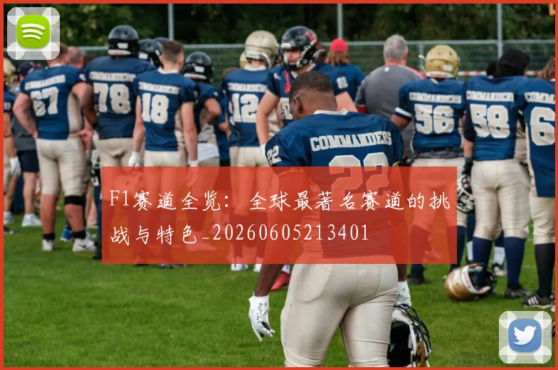 F1赛道全览:全球最著名赛道的挑战与特色_20260605213401